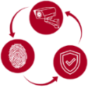 Enhanced Security